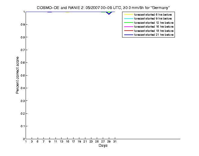 200705pecs6h1de2.png