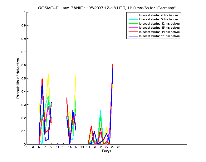 200705pods5h3eu1.png