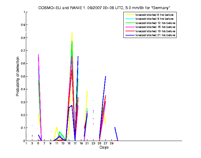 200706pods4h1eu1.png