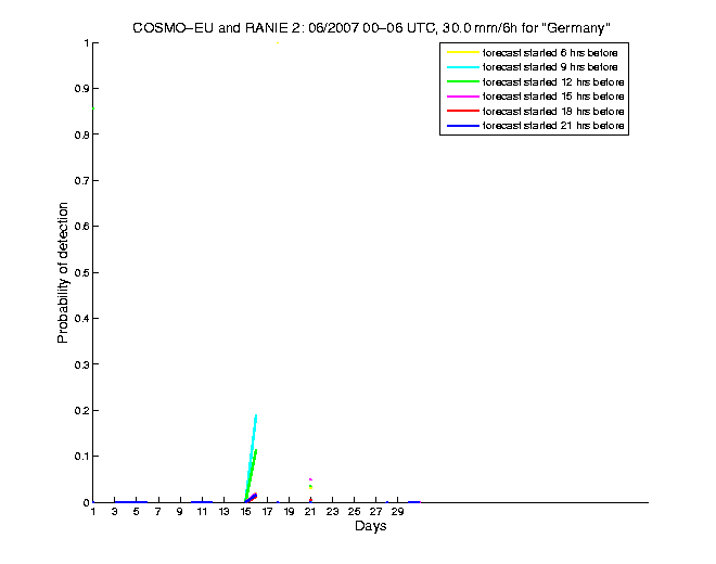 200706pods6h1eu2.png