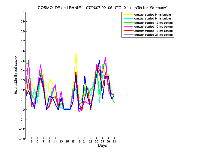 200707etss1h1de1.png