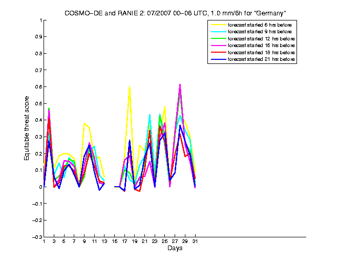 200707etss2h1de2.png