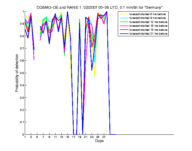 200702pods1h1de1.png