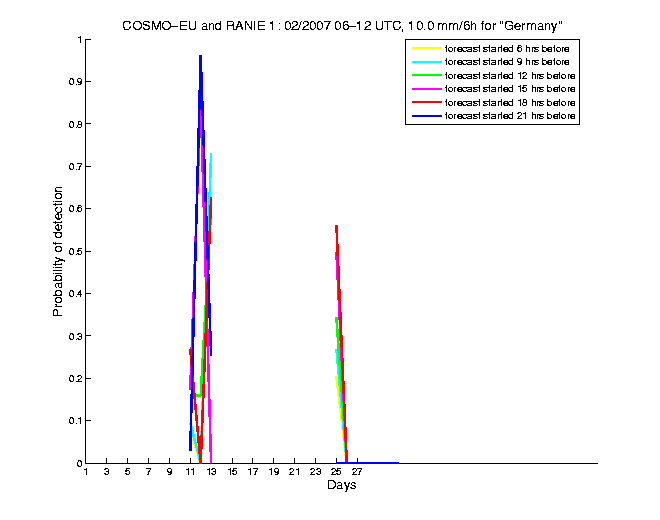 200702pods5h2eu1.png