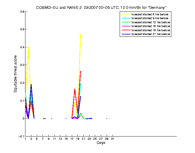 200703etss5h1eu2.png