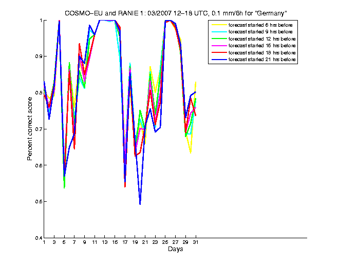 200703pecs1h3eu1.png