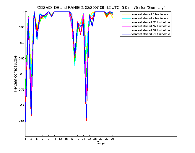 200703pecs4h2de2.png