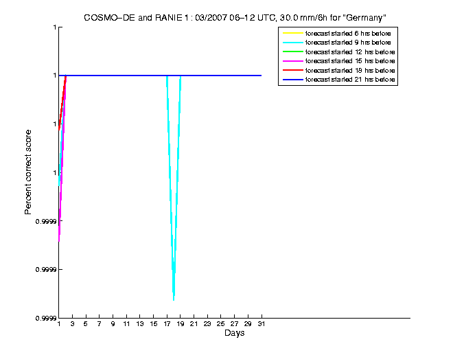 200703pecs6h2de1.png