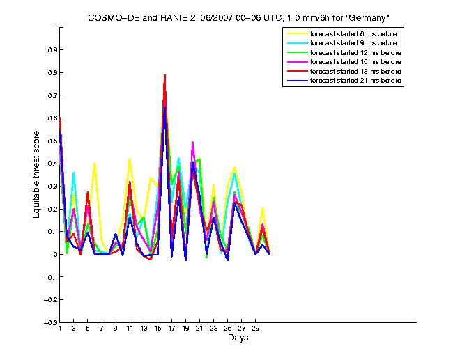 200706etss2h1de2.png