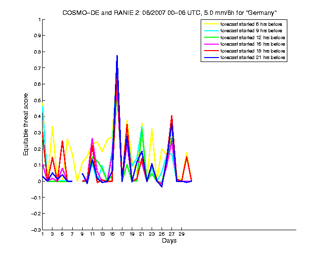 200706etss4h1de2.png