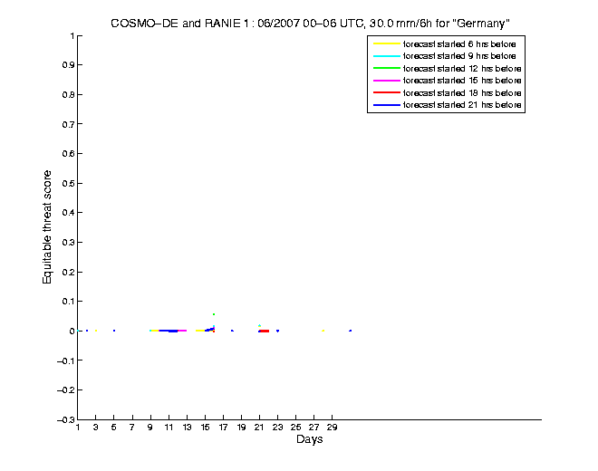 200706etss6h1de1.png