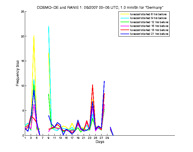 200706fbis2h1de1.png