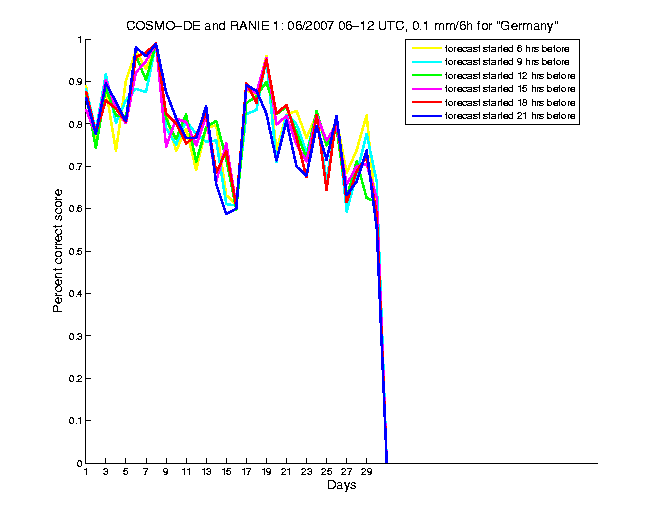 200706pecs1h2de1.png