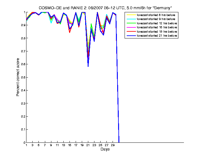 200706pecs4h2de2.png