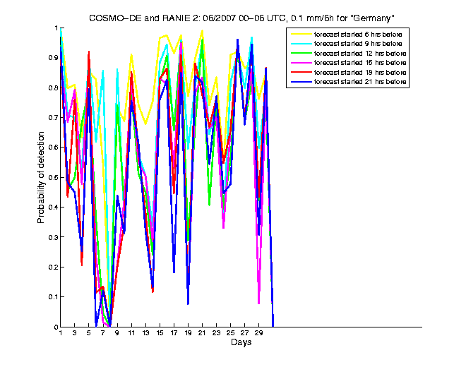 200706pods1h1de2.png