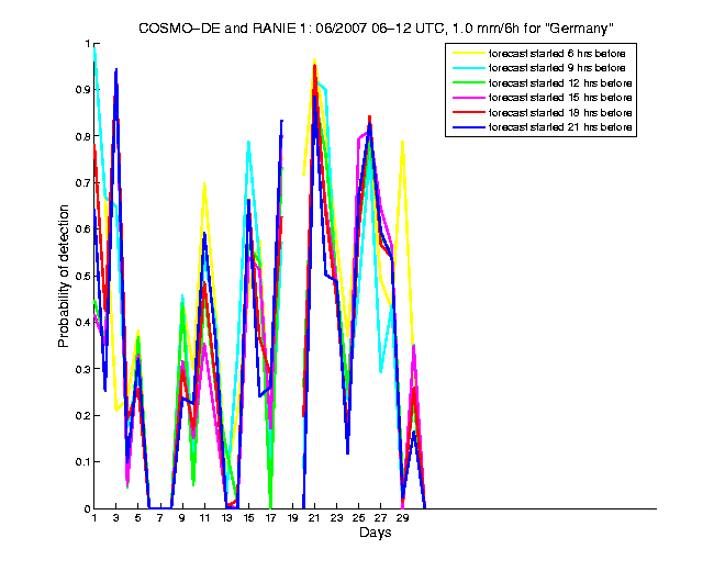 200706pods2h2de1.png