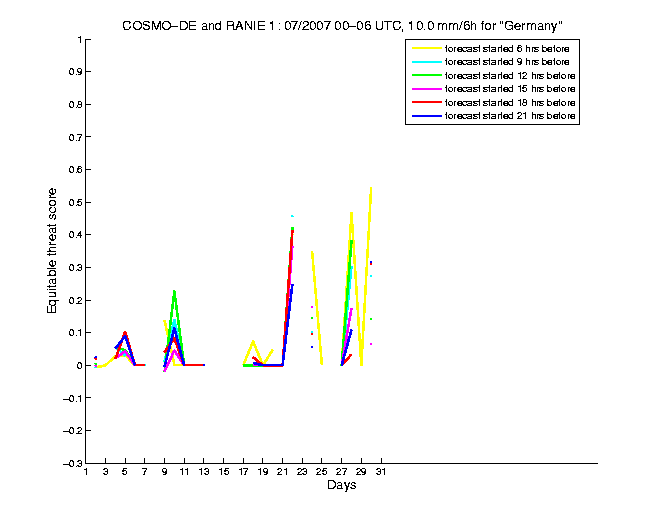 200707etss5h1de1.png