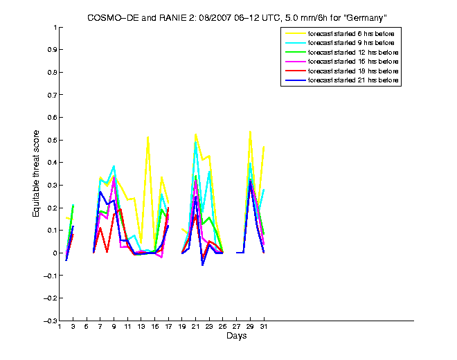 200708etss4h2de2.png