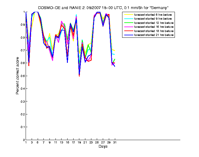 200708pecs1h4de2.png