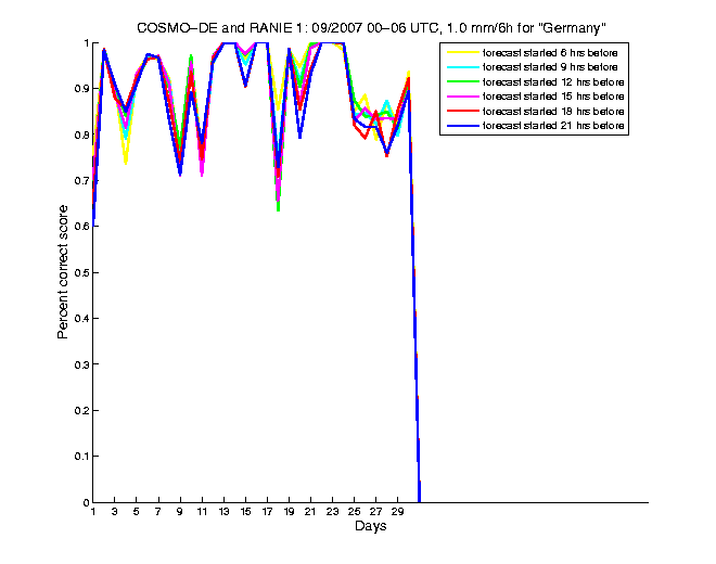 200709pecs2h1de1.png