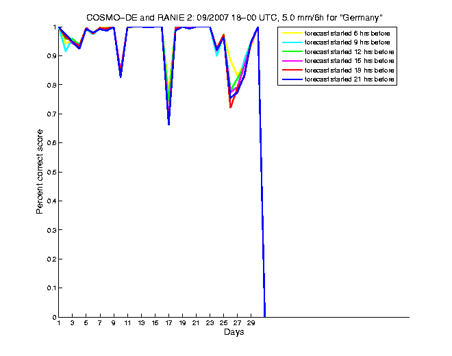 200709pecs4h4de2.png