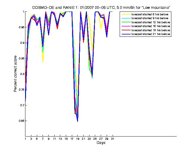 200701pecs4h1de1.png