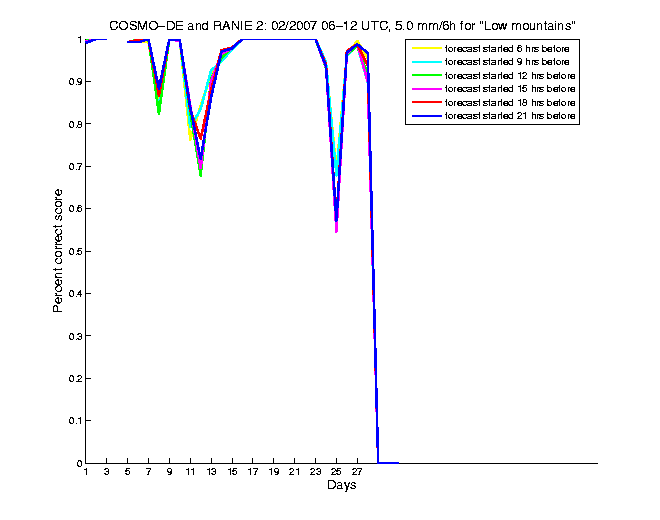 200702pecs4h2de2.png