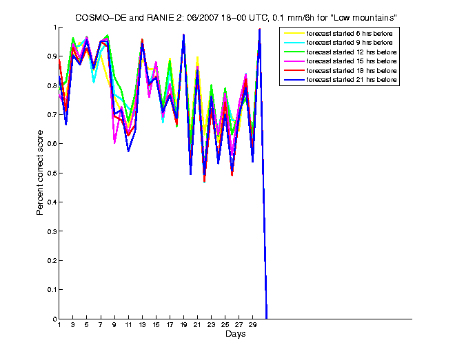 200706pecs1h4de2.png