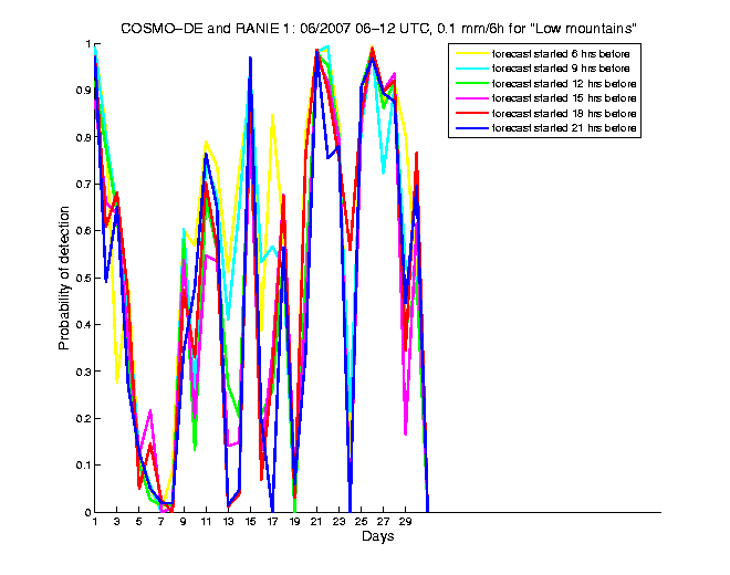 200706pods1h2de1.png