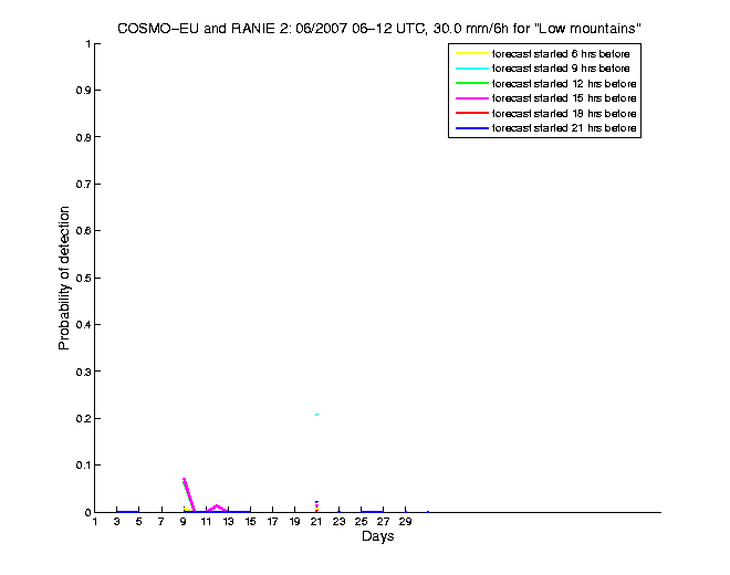 200706pods6h2eu2.png