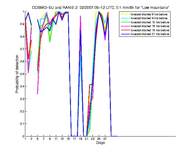 200702pods1h2eu2.png