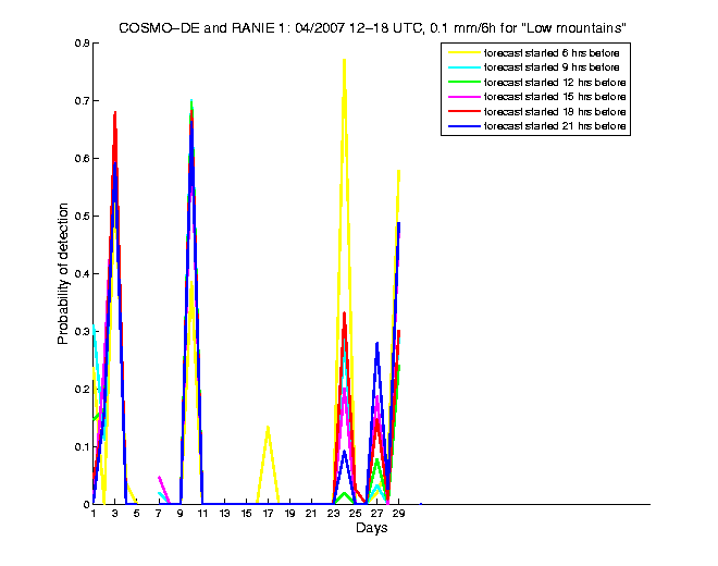 200704pods1h3de1.png