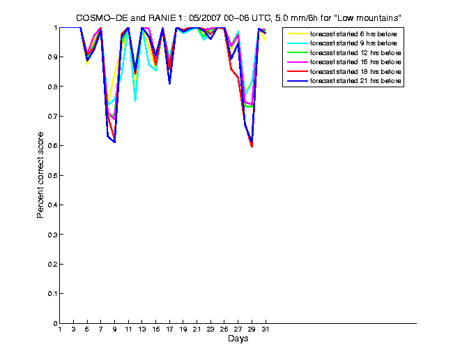 200705pecs4h1de1.png