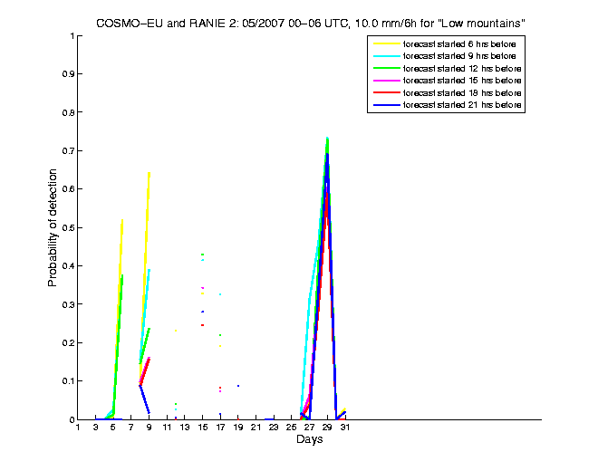 200705pods5h1eu2.png