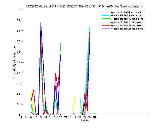 200705pods5h2eu2.png