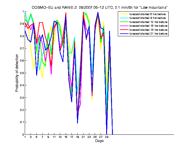 200706pods1h2eu2.png