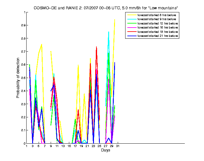 200707pods4h1de2.png