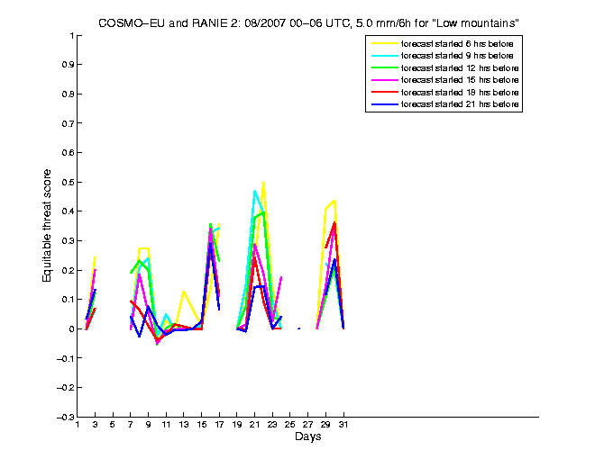 200708etss4h1eu2.png