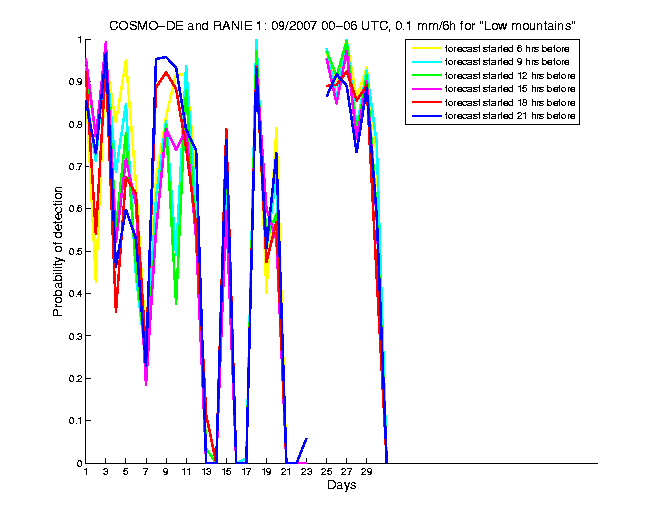 200709pods1h1de1.png