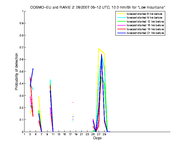 200709pods5h2eu2.png