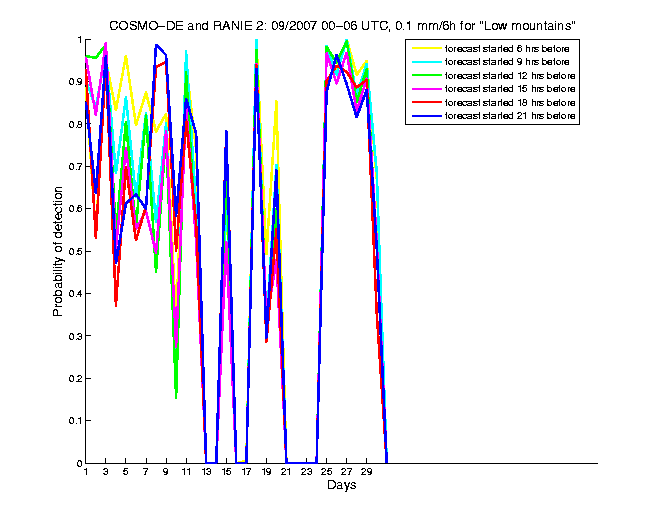 200709pods1h1de2.png