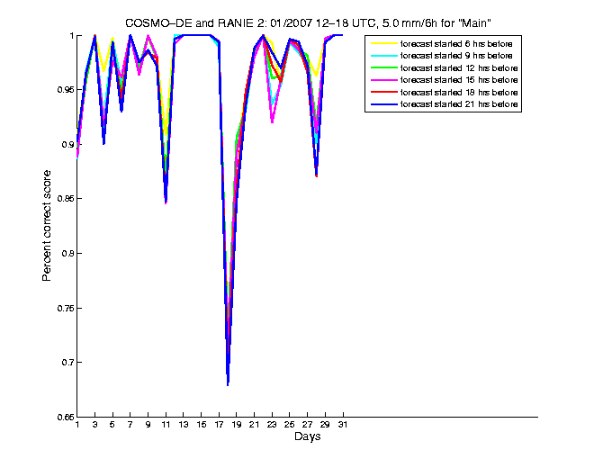 200701pecs4h3de2.png