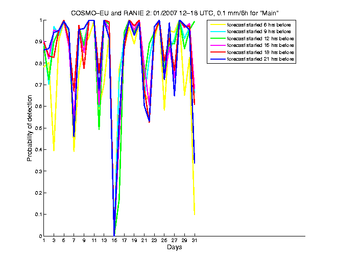 200701pods1h3eu2.png