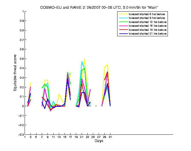 200708etss4h1eu2.png