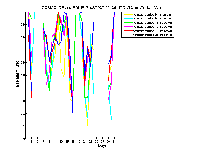 200708fars4h1de2.png