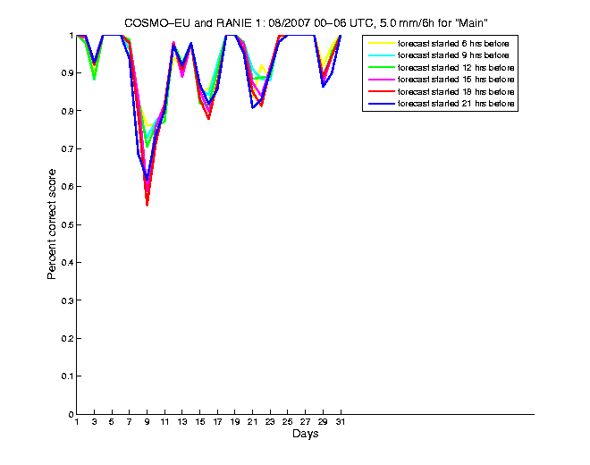 200708pecs4h1eu1.png