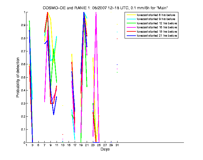 200708pods1h3de1.png