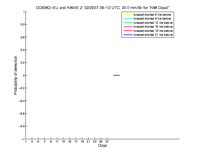 200702pods6h2eu2.png