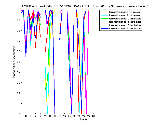 200701pods1h2eu2.png