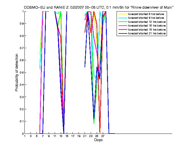 200702pods1h1eu2.png